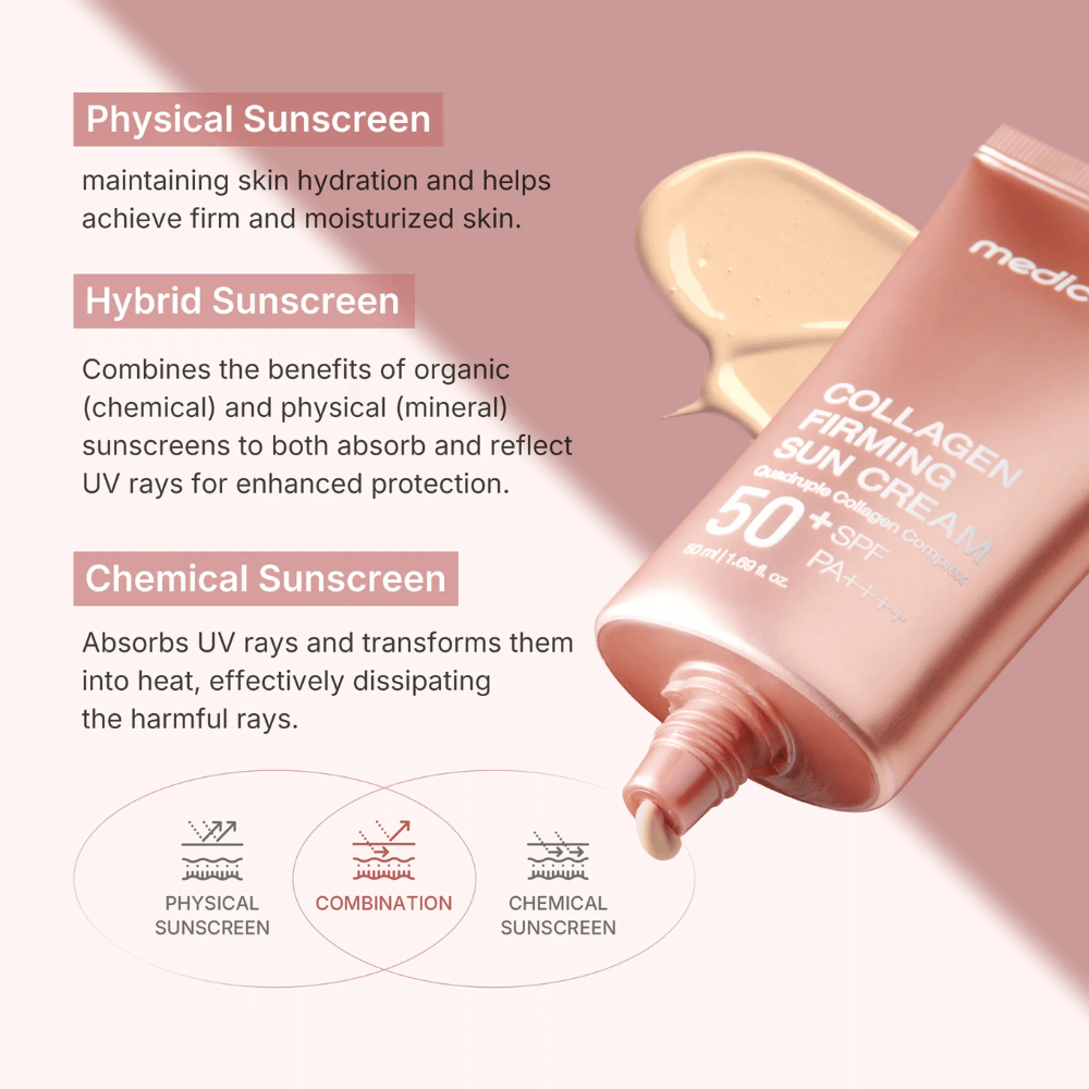 Collagen Firming Sun Cream SPF50+ PA++++ 50ml