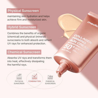 Collagen Firming Sun Cream SPF50+ PA++++ 50ml