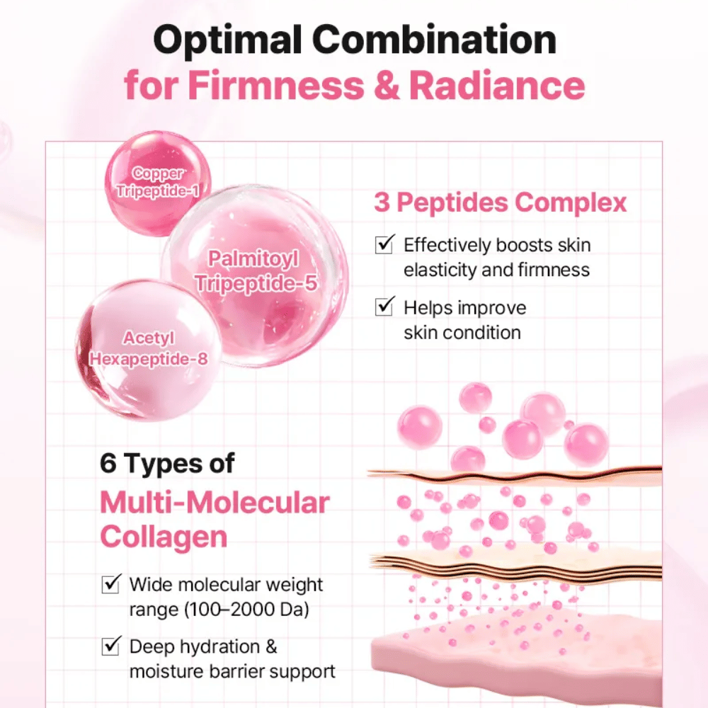 One Step Original Peptide Collagen Lifting Glow Pad (100 pads)