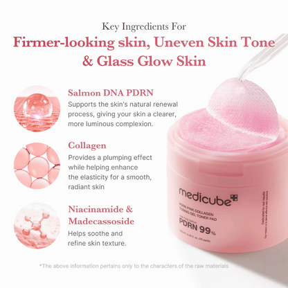 PDRN Pink Collagen Toning Gel Toner Pad (70 pads)