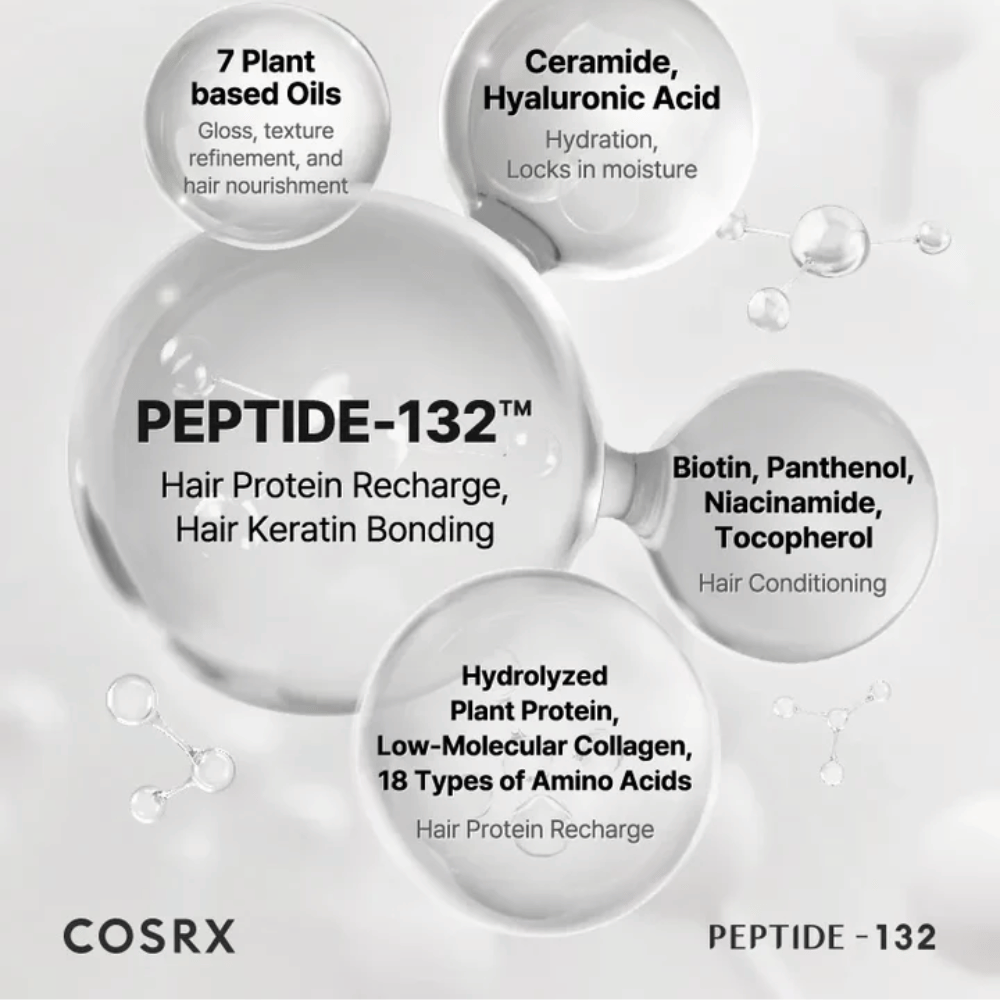 Peptide 132 Ultra Perfect Hair Bonding Treatment 120ml