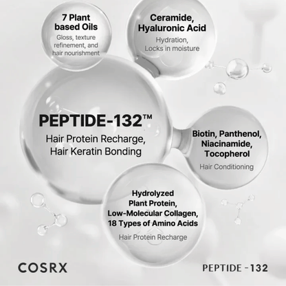 Peptide 132 Ultra Perfect Hair Bonding Treatment 120ml