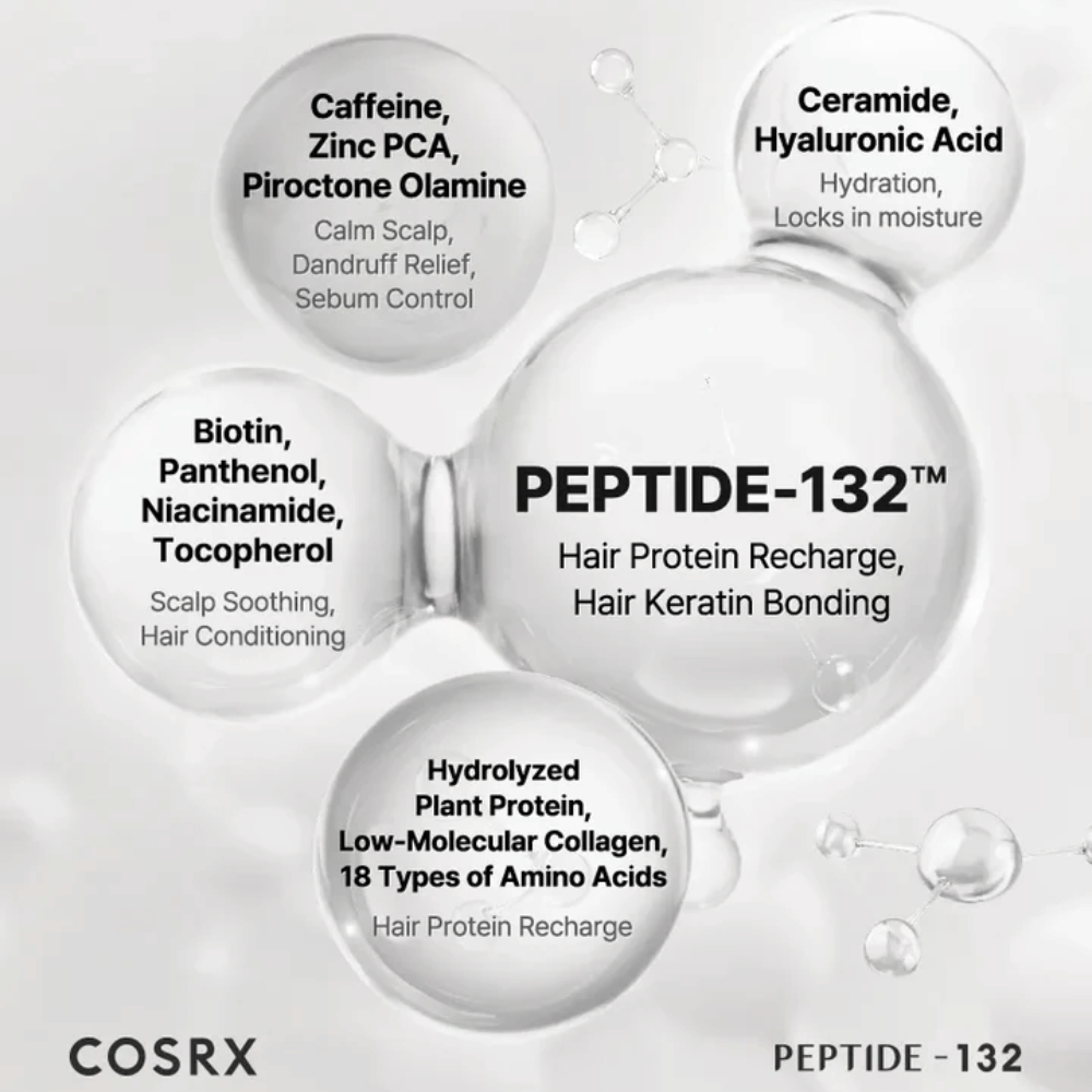 Peptide 132 Ultra Perfect Hair Bonding Shampoo 200ml