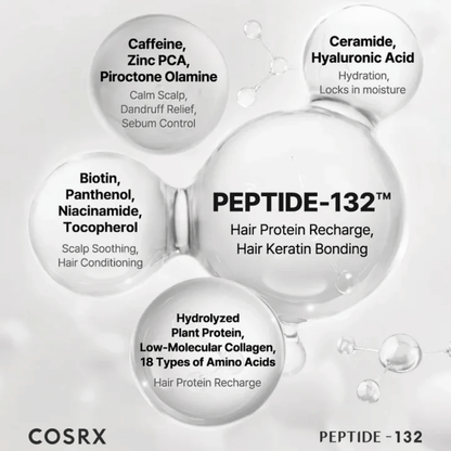 Peptide 132 Ultra Perfect Hair Bonding Shampoo 200ml