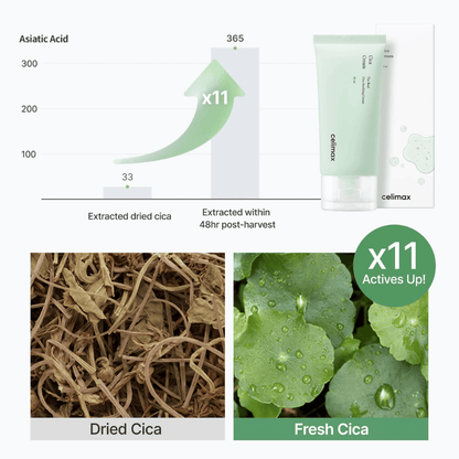 The Real Cica Soothing Cream 50ml